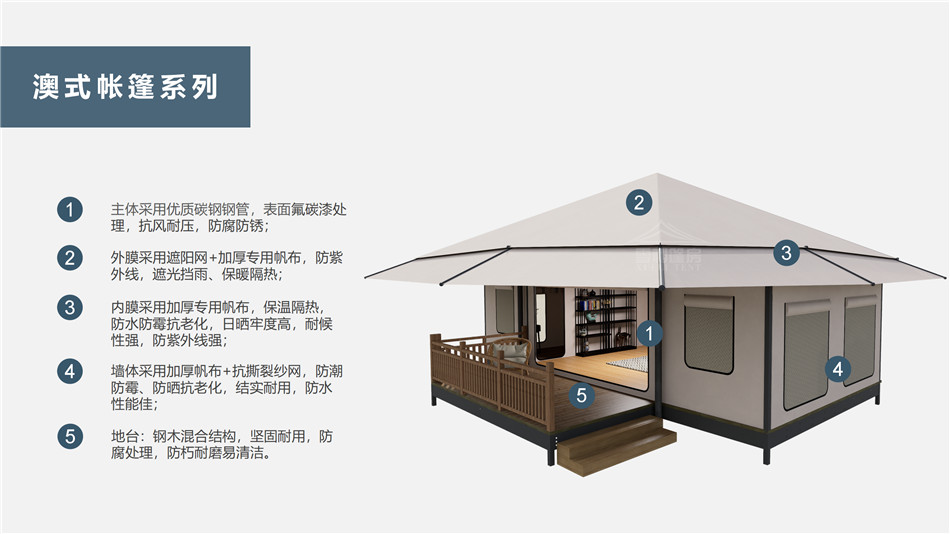 蓟县户外野奢帐篷></p><p>此外，生物荧光照明系统还为户外露营增添了一份别样的乐趣。在夜晚，你可以躺在帐篷里，仰望星空，欣赏着周围闪烁的荧光，仿佛置身于一个神秘的童话世界。孩子们会对这神奇的光芒充满好奇，围绕着帐篷嬉戏玩耍，感受大自然赋予的独特魅力。这种独特的体验，将成为你与家人、朋友之间珍贵的回忆，让户外露营变得更加难忘。</p><p>对于追求高品质户外生活的人们来说，生物荧光照明系统的户外野奢帐篷无疑是一个绝佳的选择。它不仅提供了舒适的住宿环境，还为你带来了与自然亲密接触的独特机会。在这个快节奏的时代，让我们放慢脚步，走进大自然，感受生物荧光照明系统带来的奇妙夜晚，开启一场别样的户外野奢之旅。</p><p>随着技术的不断进步，相信生物荧光照明系统将会在未来的户外领域得到更广泛的应用。它将为更多的人带来独特的户外体验，让我们在享受自然的同时，也能领略到科技与自然相结合的无限魅力。让我们一起期待这个充满奇幻光芒的未来户外世界，迎接更多惊喜与美好的到来。</p>    </article>
    <span class=